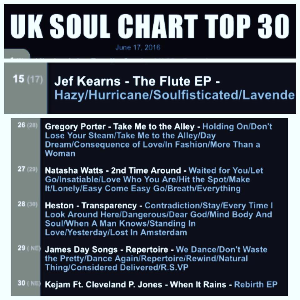 Uk Soul Chart Top 30